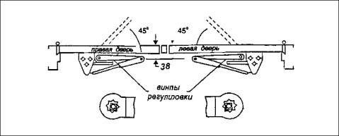 Доводчик морозостойкий Door Closer Listed 9N50